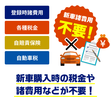 新車購入時の税金や諸費用などが不要！